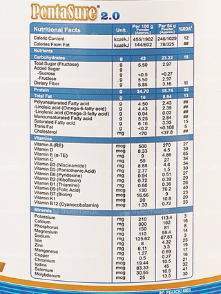 Pentasure 2.0 High Protein Chocolate Flavour Sucrose Free Powder Jar 400Gm