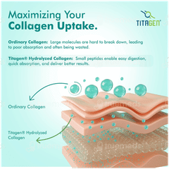 Dr Morepen Marine Collagen Lemon Lime Powder 250gm