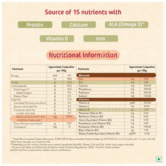 Nestle Cerelac No Refined Sugar No Preservatives Rice Vegetables From 8 To 24 Months Baby Cereal 300Gm