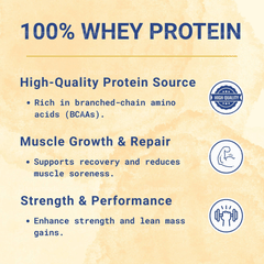Pentasure 2.0 High Protein Sucrose Free Vanilla Flavour Powder Travel Pack 54Gm Pack Of 3 Sachets