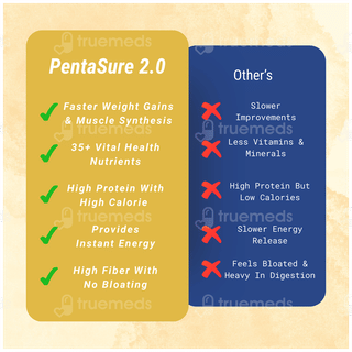 Pentasure 2.0 High Protein Sucrose Free Vanilla Flavour Powder Travel Pack 54gm Pack Of 3 Sachets