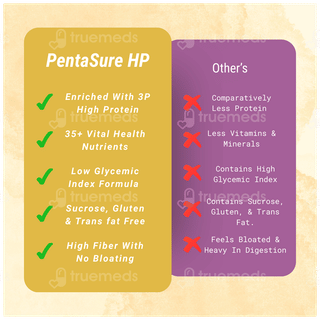Pentasure Hp Sucrose Free Banana Vanilla Flavour Powder Travel Pack 30gm Pack Of 3 Sachets