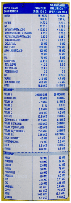Similac Plus 3 From 12 To 24 Months Follow Up Formula With Added Fos And Lutein Powder Jar 400Gm
