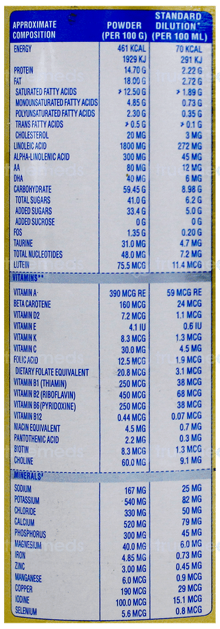 Similac Plus 3 From 12 To 24 Months Follow Up Formula With Added Fos And Lutein Powder Jar 400Gm