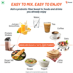 Naturolax 5 In 1 Soluble Fibre Powder 6Gm