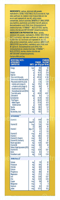 Similac Advance New Stage 2 From 6 To 12 Months Follow Up Formula Refill Powder 400Gm