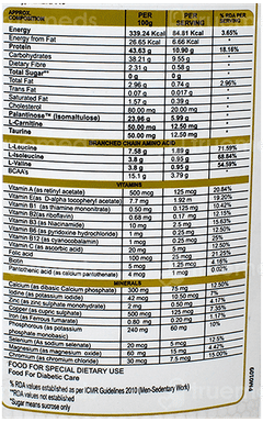 Livsource Chocolate Sugar Free Powder Jar 450Gm