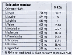 Mobeaa Sugar Free Sachet 7Gm