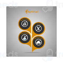 Myfitfuel L Arginine Micronized 5000mg Unflavoured No Sugar 200gm