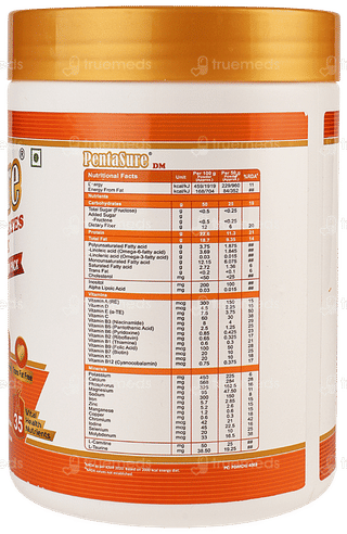 Pentasure Dm Diabetes Care Chocolate Flavour Sucrose Free Powder Jar 400gm