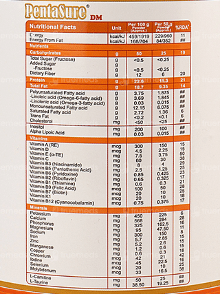 Pentasure Dm Diabetes Care Chocolate Flavour Sucrose Free Powder Jar 400Gm