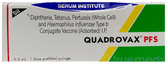 Quadrovax Pfs Vaccine 0.5Ml