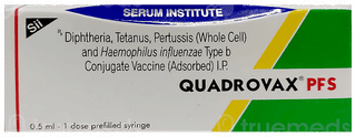 Quadrovax Pfs Vaccine 0.5Ml