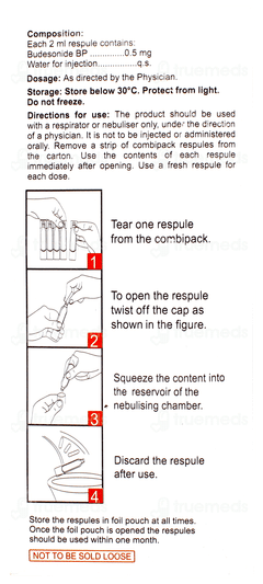 Budeste 0.5mg 2ml Pack Of 5 Respules Budeste 0.5mg 2ml Pack Of 5 Respules