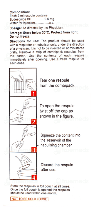 Budeste 0.5mg 2ml Pack Of 5 Respules