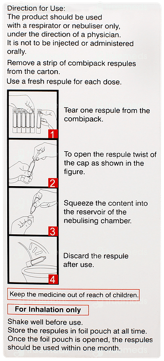 Combimist L 2.5ml Pack Of 5 Respules