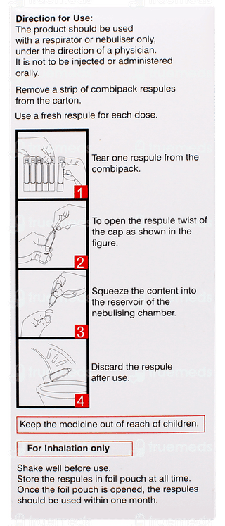 Derinide 0.5mg 2ml Pack Of 5 Respules