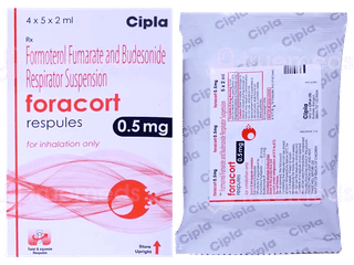 Foracort 0.5mg 2ml Pack Of 5 Respules