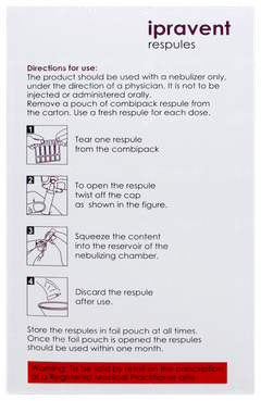 Ipravent 2ml Pack Of 5 Respules
