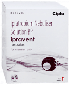 Ipravent 2ml Pack Of 5 Respules