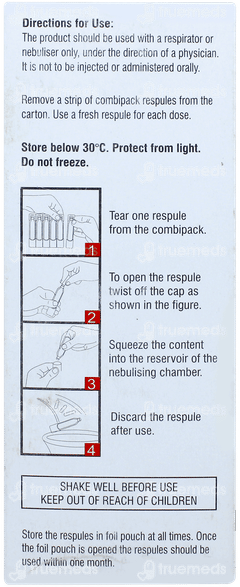 Iprazest 3ml Pack Of 5 Respules