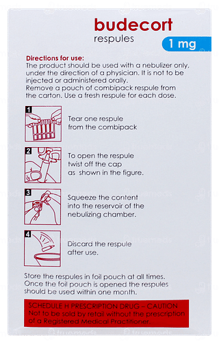 Budecort 1mg 2ml Pack Of 5 Respules