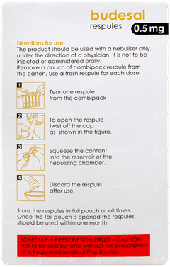 Budesal 0.5mg 2ml Pack Of 5 Respules Budesal 0.5mg 2ml Pack Of 5 Respules