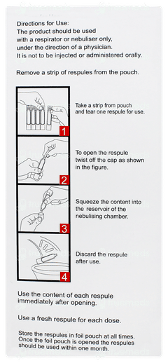 Glynium 2ml Pack Of 5 Respules Glynium 2ml Pack Of 5 Respules