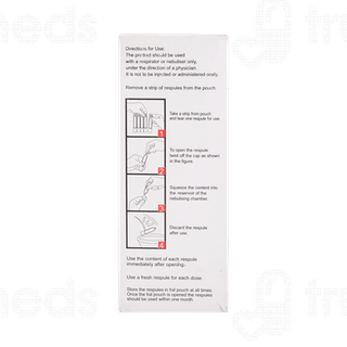 Glynium 2ml Pack Of 5 Respules