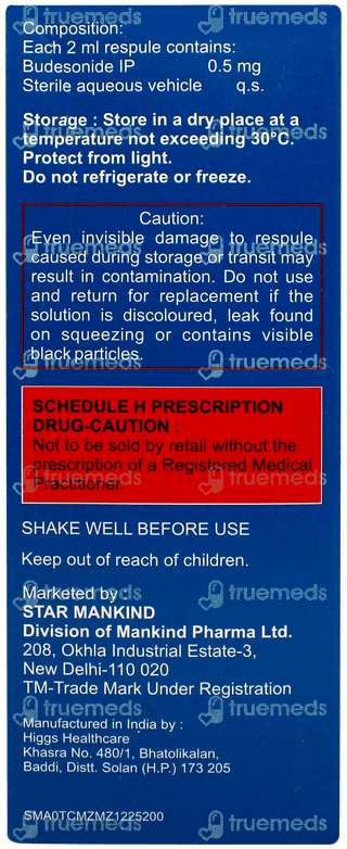 Budaways 0.5 2ml Pack Of 5 Respules