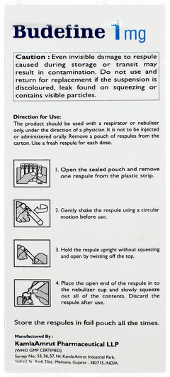 Budefine 1mg 2ml Pack Of 5 Respules