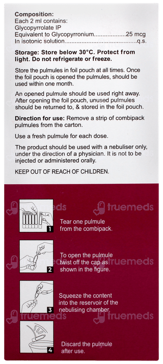 Glycoquic 25mcg 2ml Pack Of 5 Pulmules