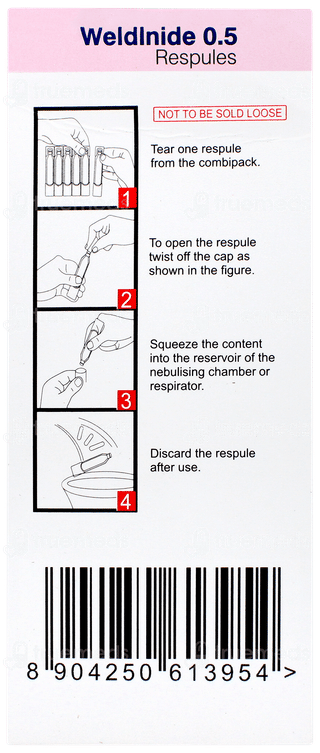 Weldinide 0.5 2ml Pack Of 5 Respules