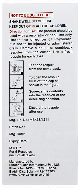 Budesine F 1 2ml Pack Of 5 Respules