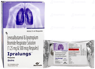 Ipralungs 2.5ml Pack Of 5 Respules
