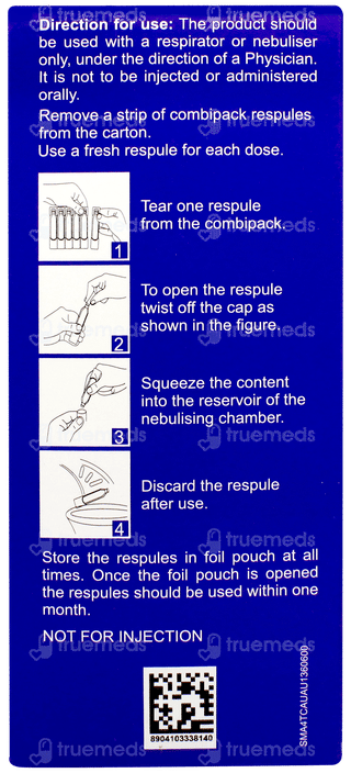 Ipralungs 2.5ml Pack Of 5 Respules