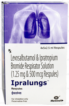 Ipralungs 2.5ml Pack Of 5 Respules