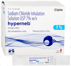 Hyperneb 7% Respules 4ml