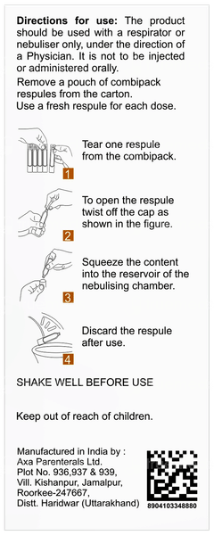 Combihale Fb 1mg 2ml Pack Of 5 Respules