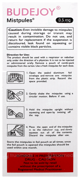 Budejoy 0.5mg 2ml Pack Of 5 Mistpules