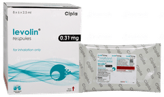Levolin 0.31mg 2.5ml Pack Of 6 Respules
