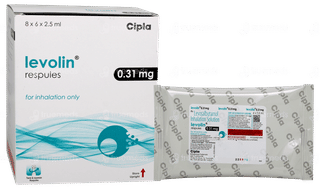 Levolin 0.31mg 2.5ml Pack Of 6 Respules