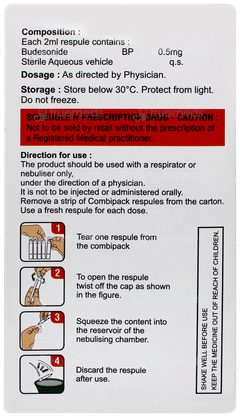 Budesine 0.5 2ml Pack Of 6 Respules
