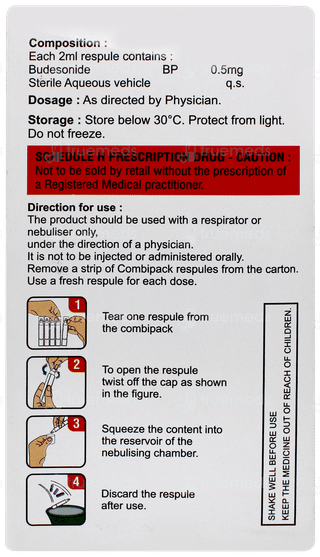 Budesine 0.5 2ml Pack Of 6 Respules