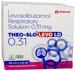 Theo Slo Levo Ld 0.31 2.5Ml Pack Of 5 Respules