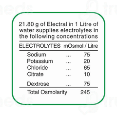 Electral Sachet 21.8gm