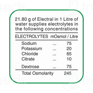 Electral Sachet 21.8gm