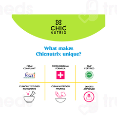 Chicnutrix Lean Weight Management Fat Burner Mango Sachet 30