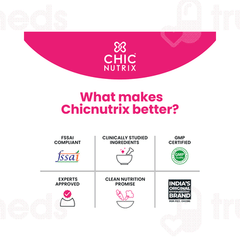 Chicnutrix Cysterhood Inositol Pcos Ovarian Health Management Raspberry Sachet 20
