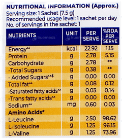 Celevida Liv Bc Orange Flavour No Added Sugar Sachet 7.5Gm